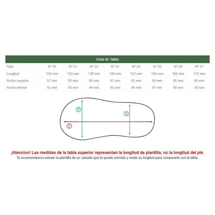 Zapatillas Barefoot de Lona Pepito Natural World